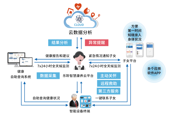 首页-RG皇家视讯厅真人官方网站