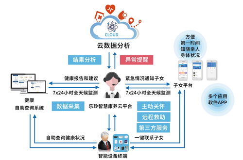 首页-RG皇家视讯厅真人官方网站